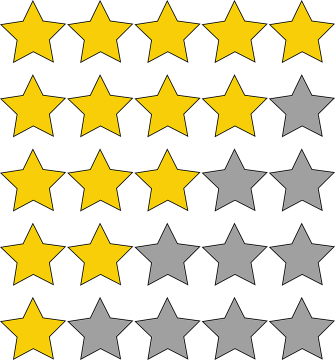 Optimizing Catalog Sales by Incorporating Ratings and Reviews